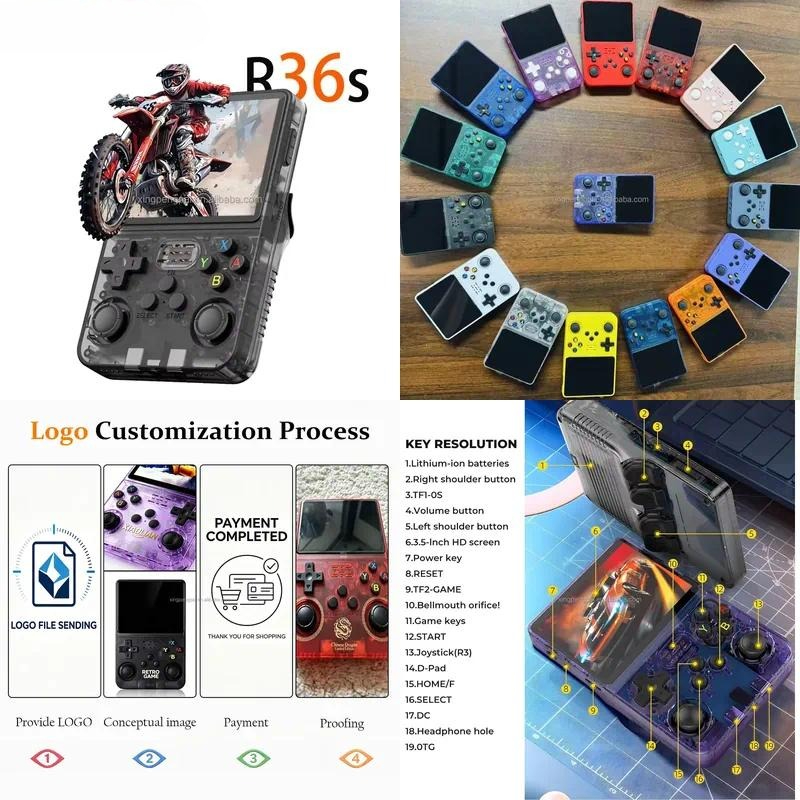 2026 R36s R36 Handheld Game Co - Retro Gaming Handheld 2026 recensie en prijs