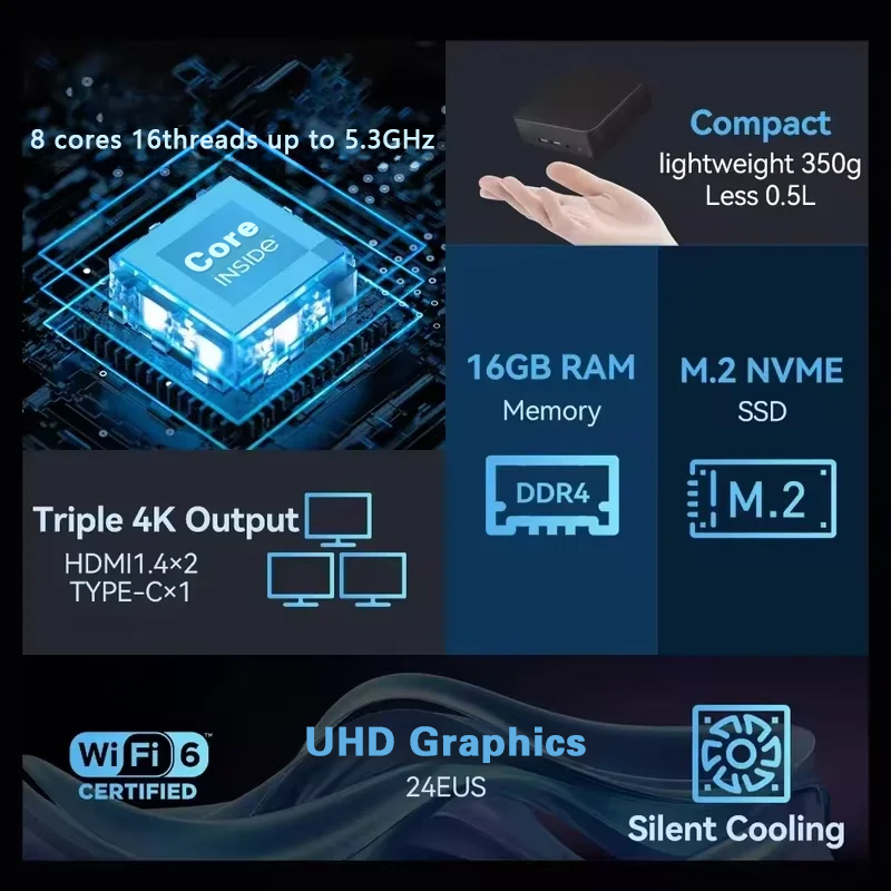Nieuwe Mini PC Windows 11 Pro  - Retro Pc Gaming recensie en prijs